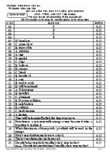 Đáp án đề kiểm tra học kỳ II môn Tiếng Anh Lớp 7 (Hệ 10 năm) - Năm học 2018-2019 - Trường THCS Phan Văn Ba